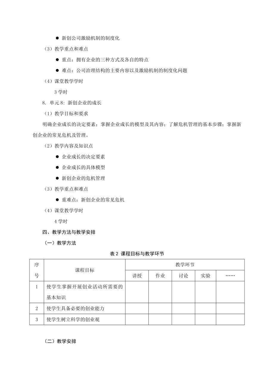 创业管理课程教学大纲