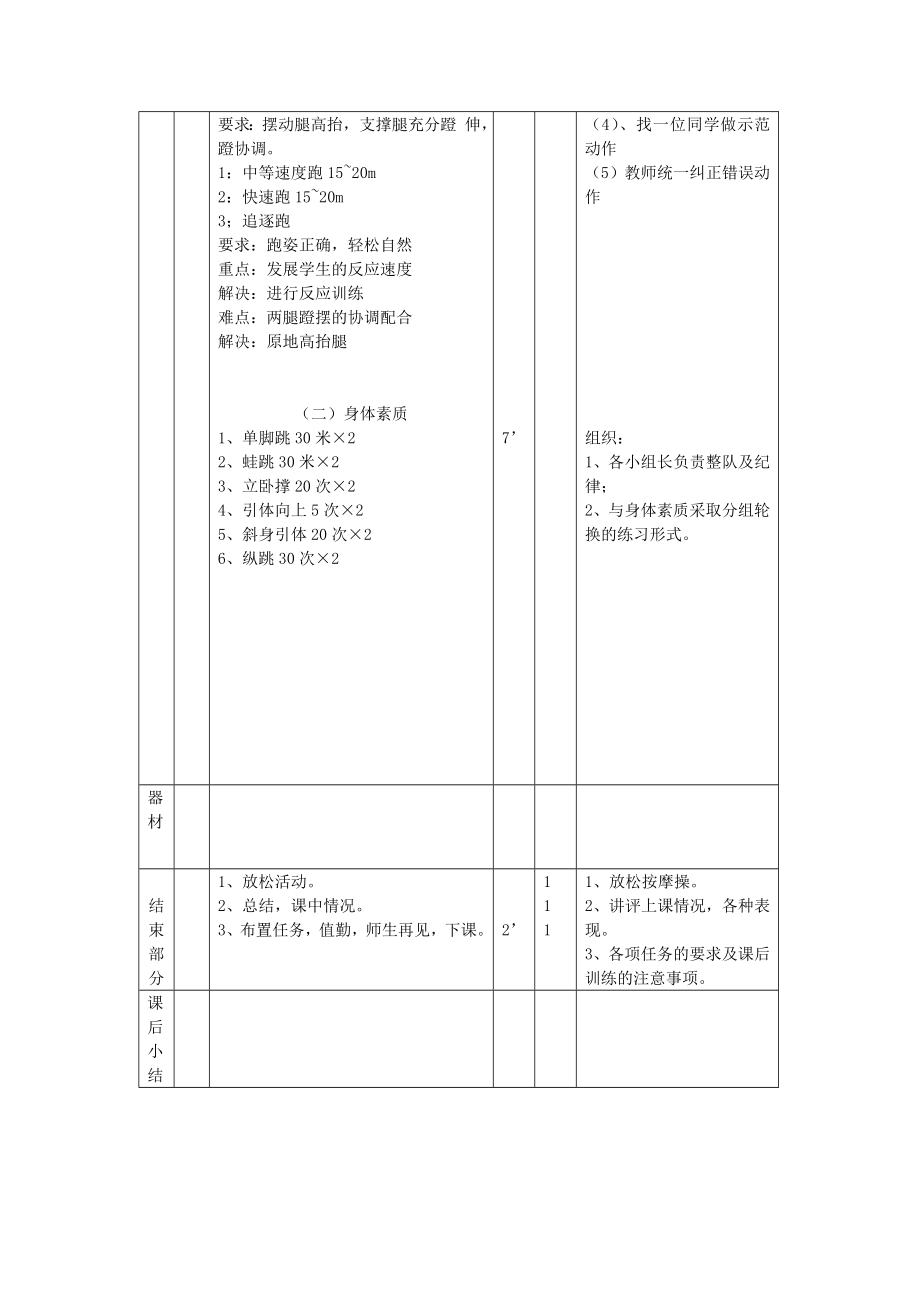 初一体育课全套教案