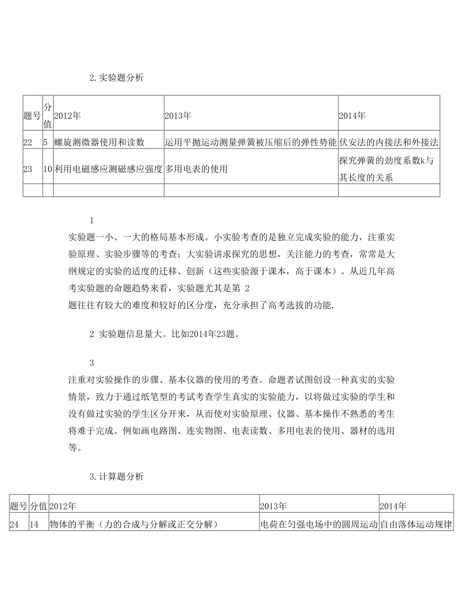 近五年高考物理试题总体分析