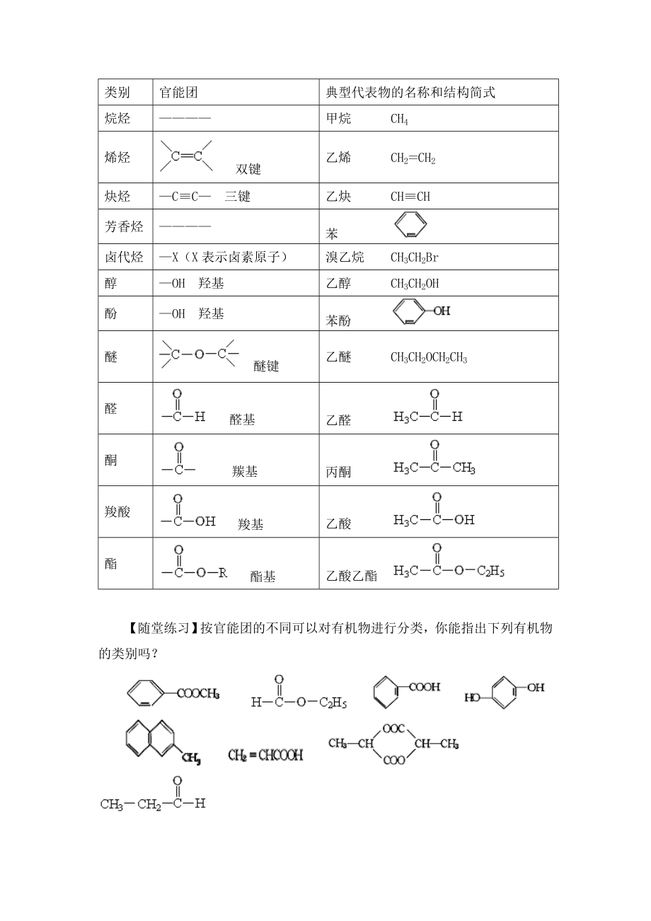 人教版高中化学选修五《有机化学基础》教案全套（附教学计划）