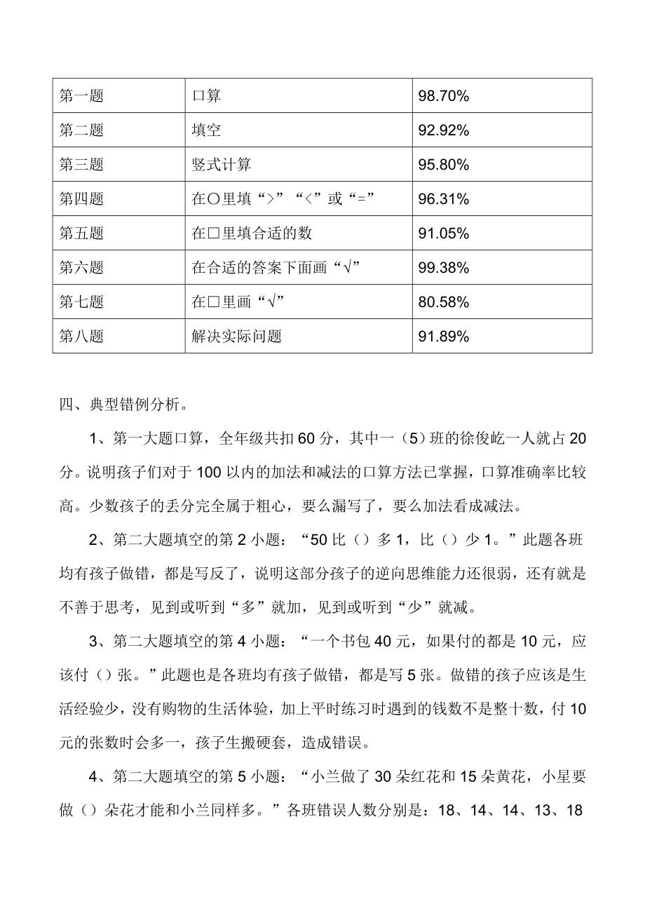 一年级数学下册期末考试质量分析报告