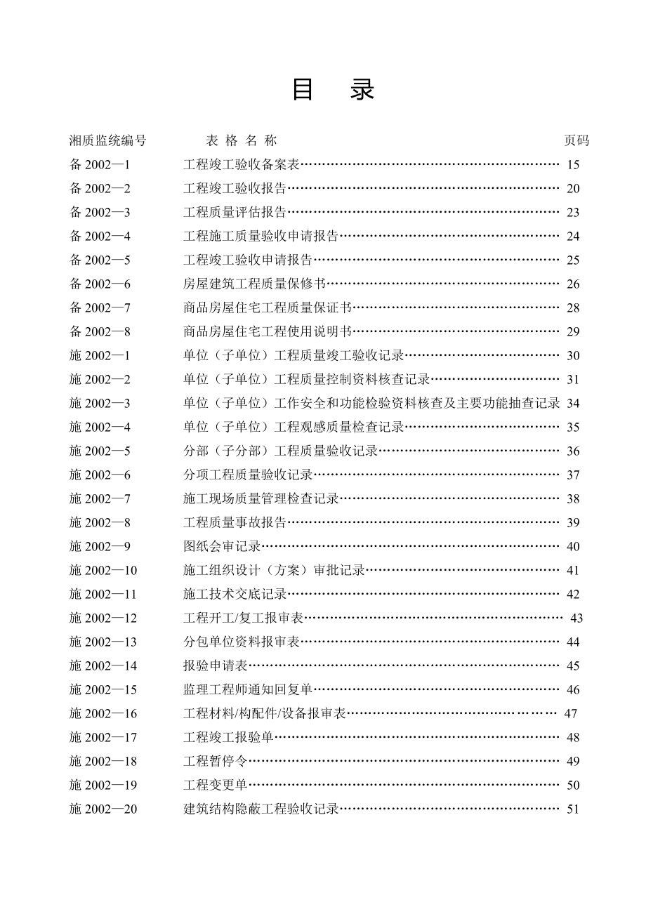 (湖南省建设厅)湘质监统编(全套表格)