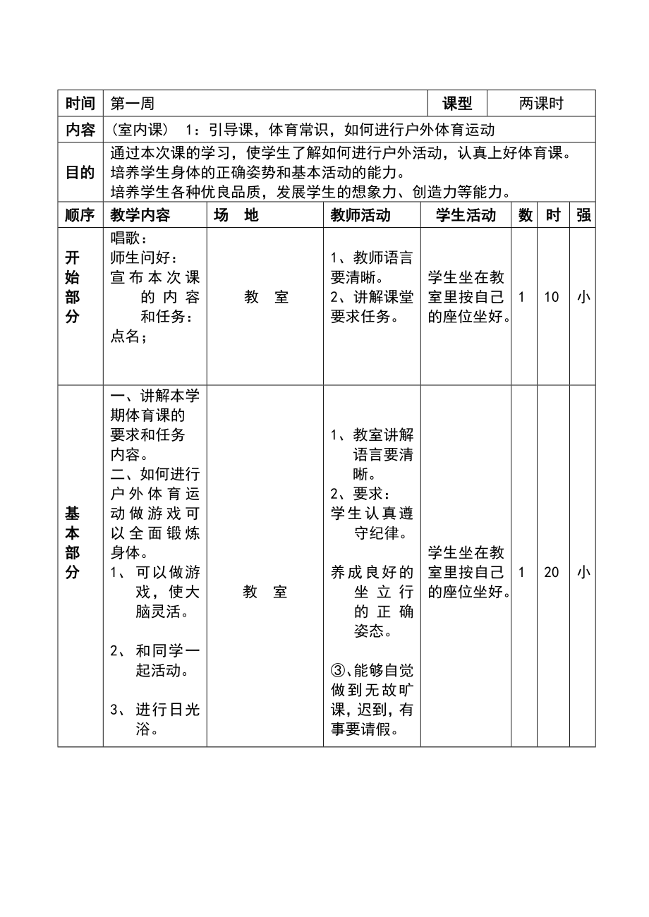 人教版小学四年级体育下册全册教案