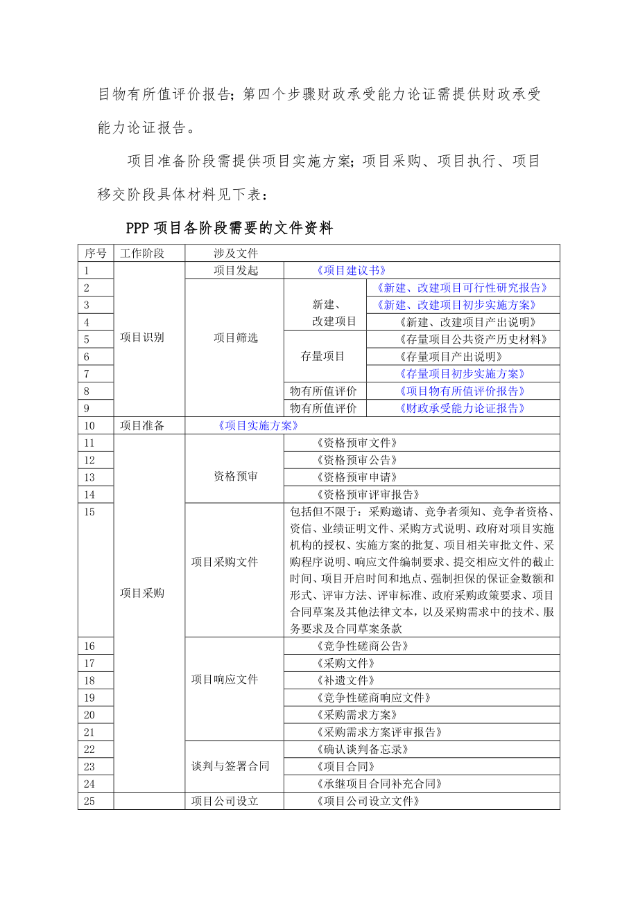 政府和社会资本合作(PPP)智慧停车项目可行性研究报告(编制大纲)