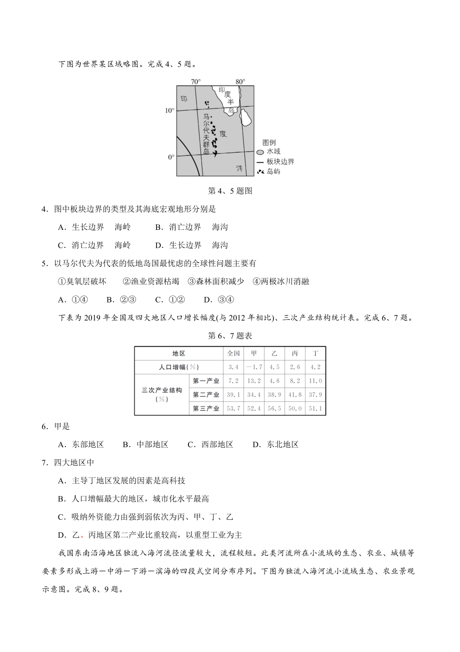 2021年浙江卷地理高考试题