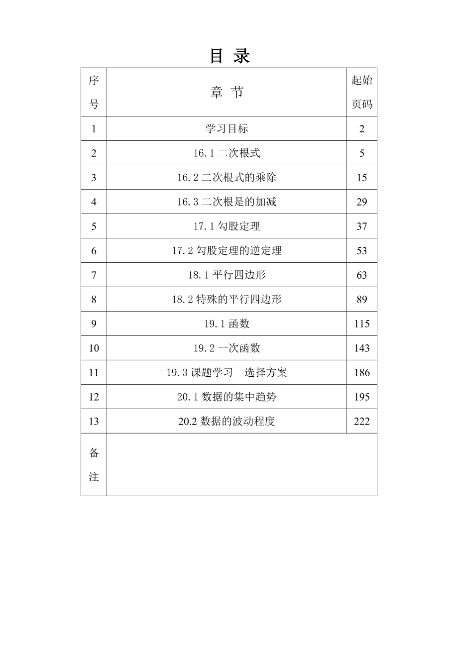 新人教版八年级下册数学全册导学案