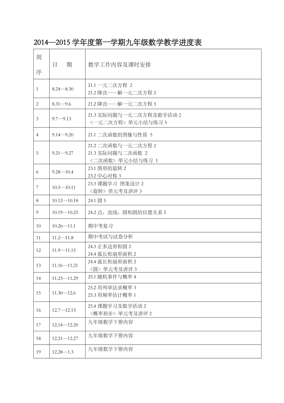 人教版九年级数学上册全册教案123