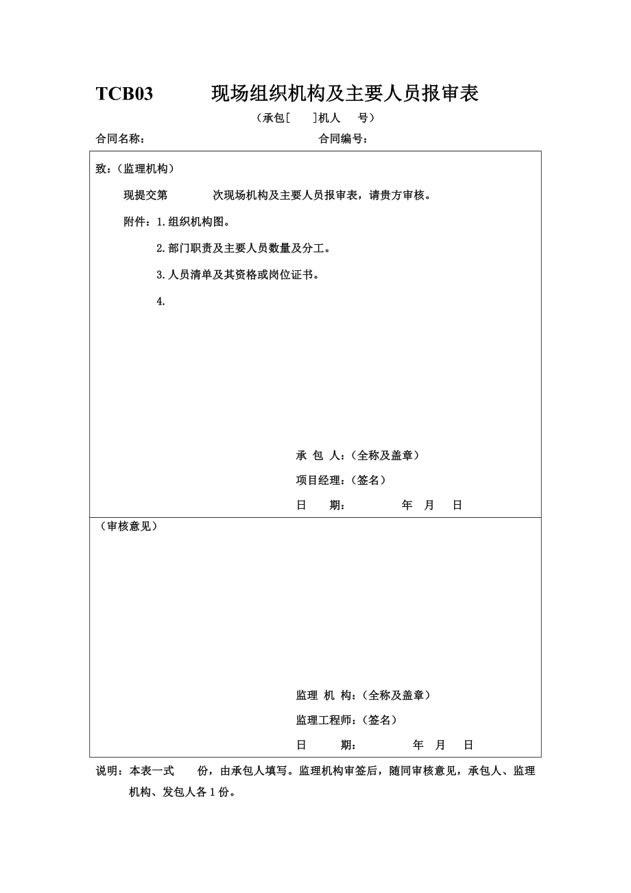 土地项目施工监理表格(全套)