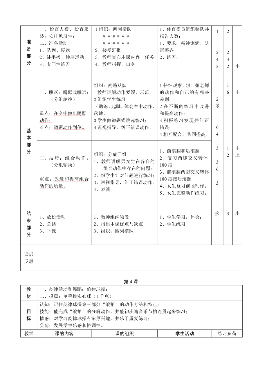 小学六年级体育教案全册48课时1