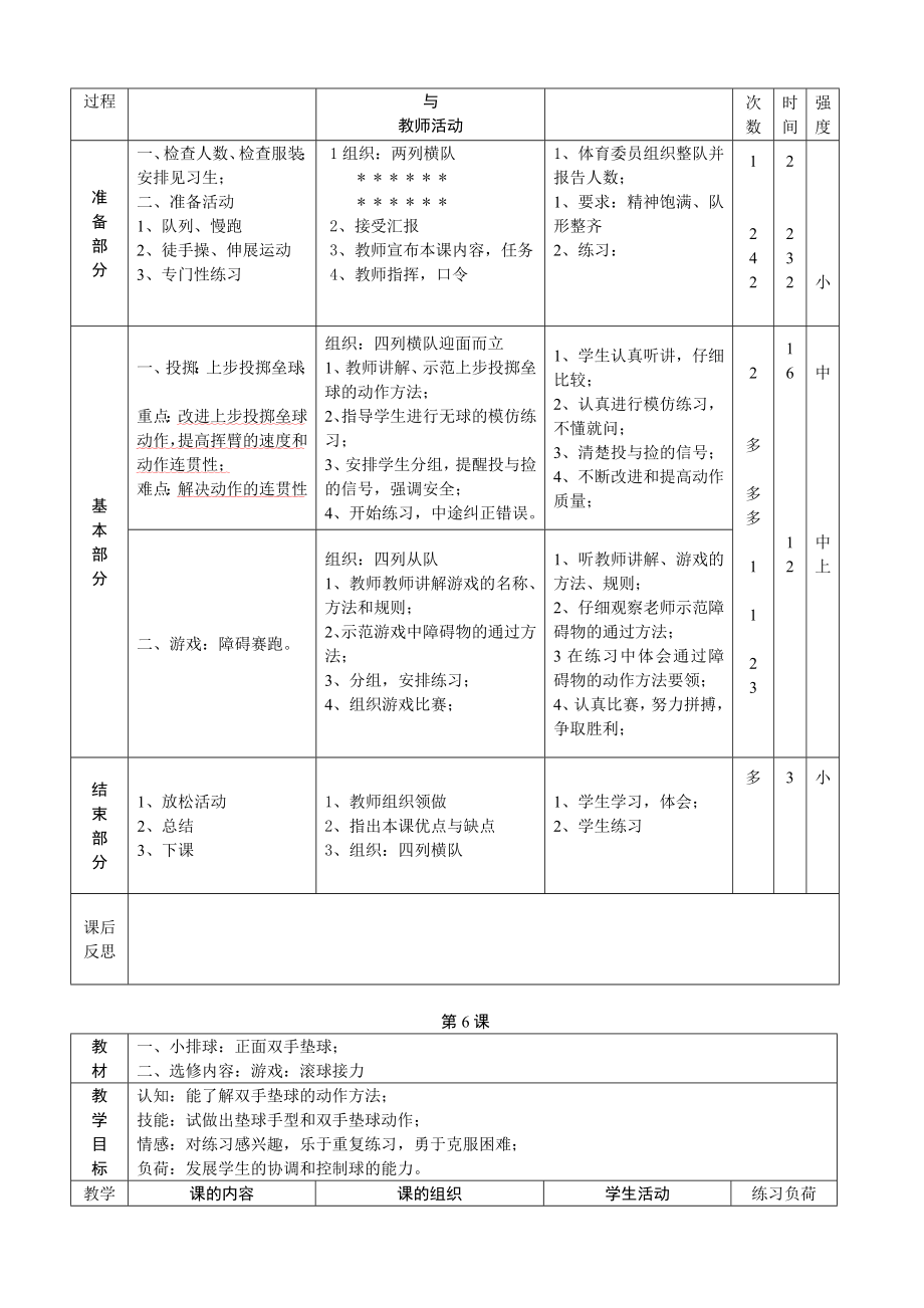 小学六年级体育教案全册48课时1