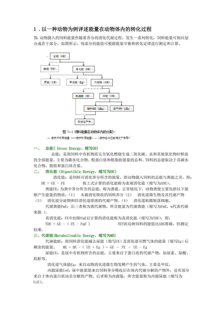 华南农业大学高级动物营养学期末考试题