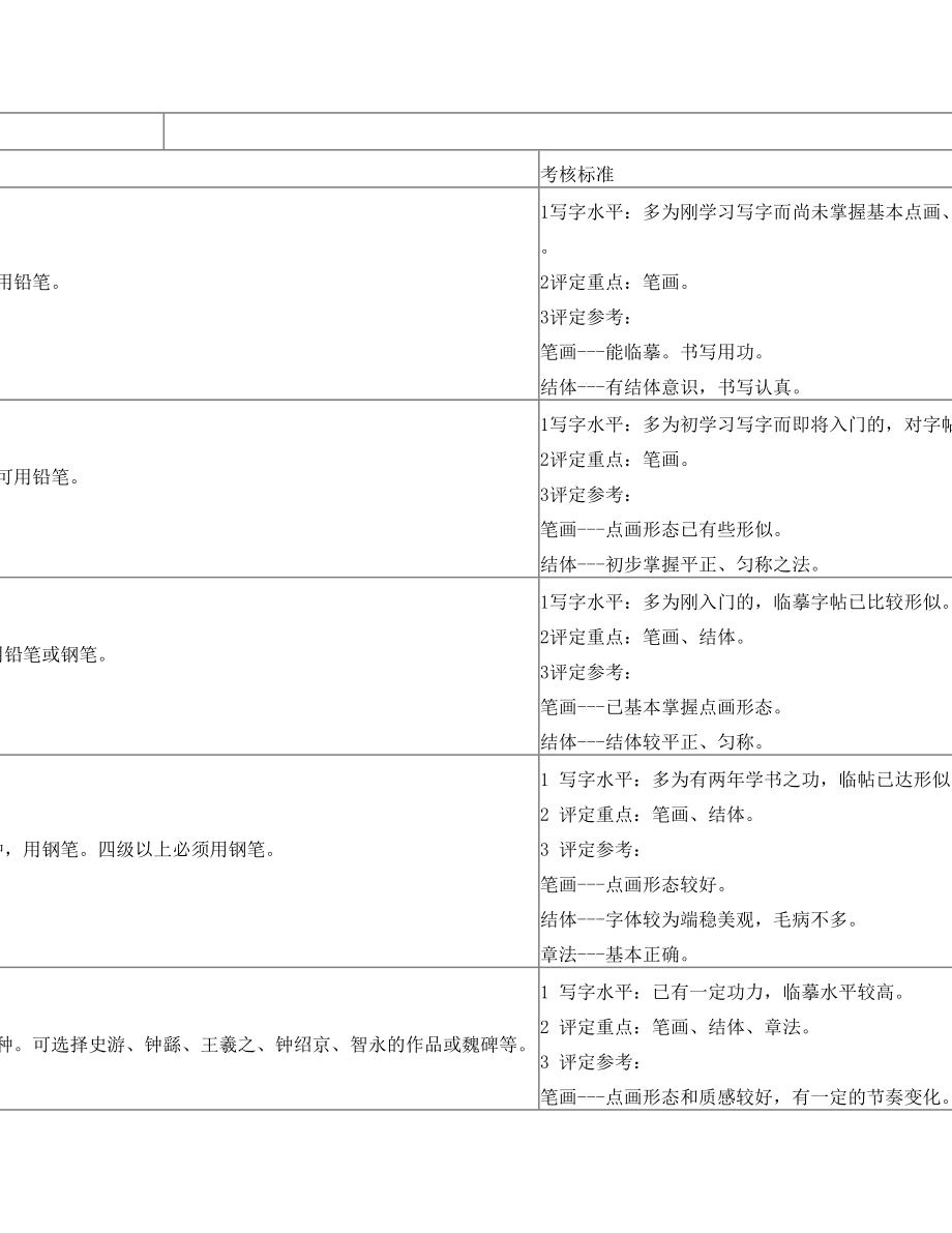 硬笔书法 美术考级大纲 19级 考题参考