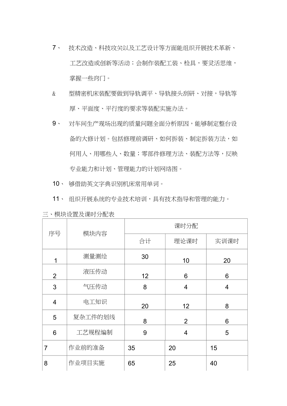 机修钳工(一级)培训计划大纲