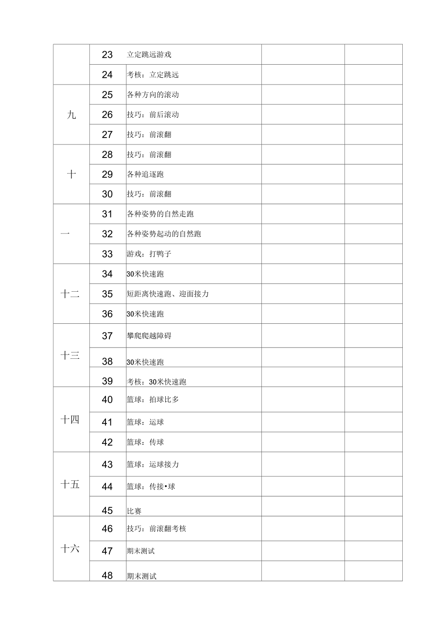 人教版小学六年级上册体育教案全套