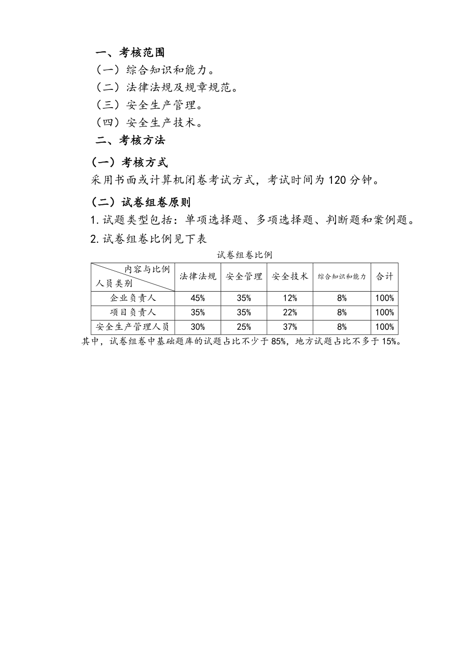 版公路水运工程施工企业主要负责人和安全生产管理人员考核大纲模拟考试题库完整