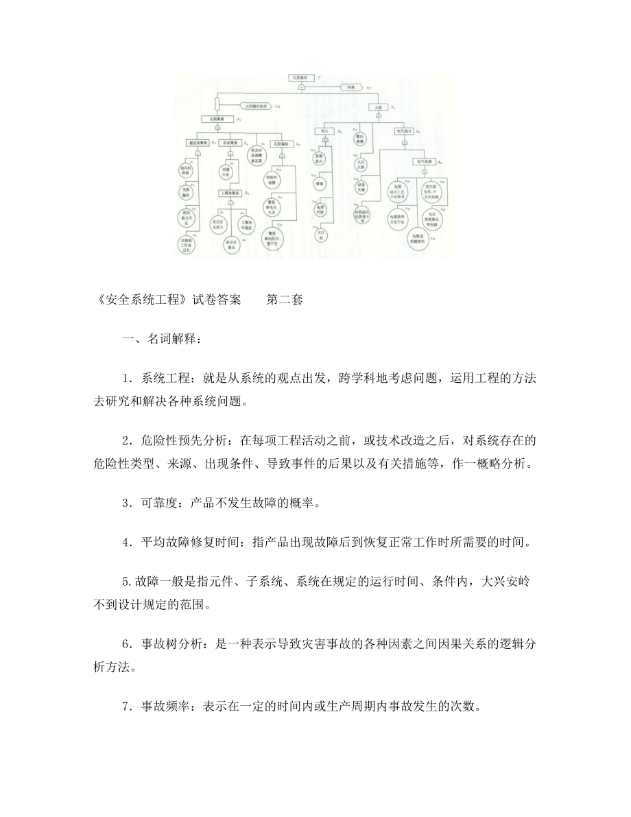 《安全系统工程》试卷 答案