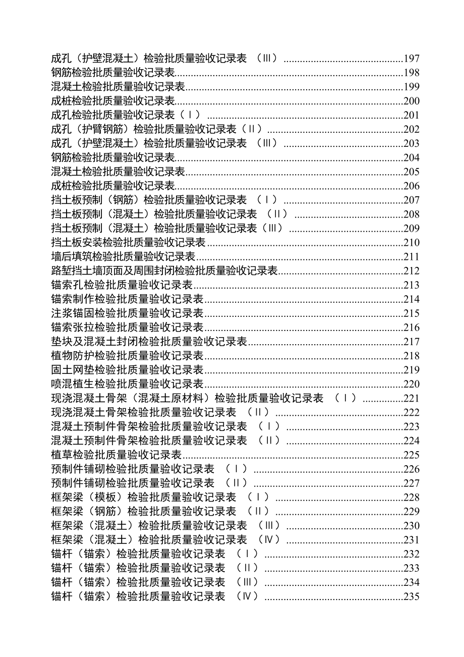 高速铁路工程施工质量检查全套表格