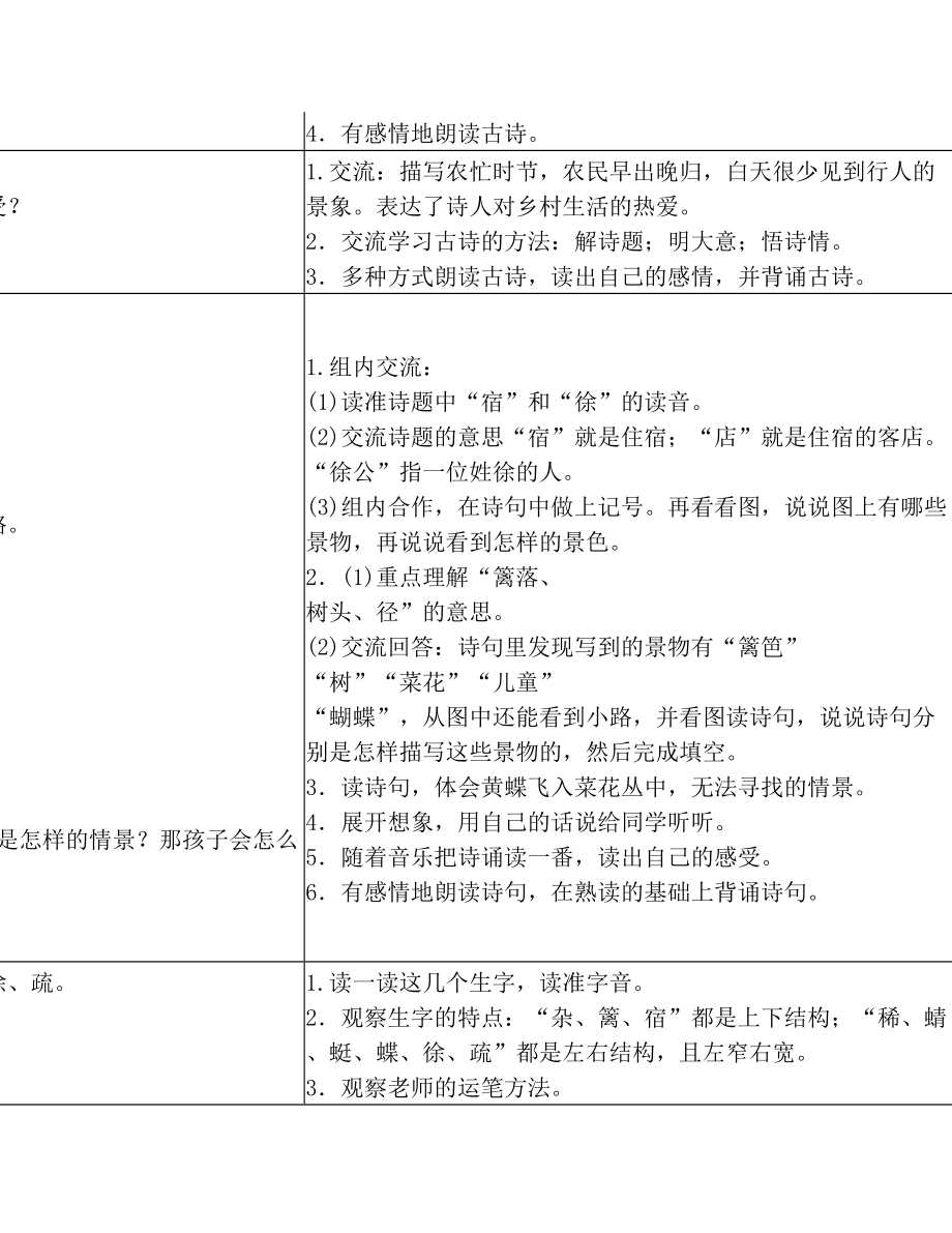 部编版小学语文四年级下册表格式教案(全册)