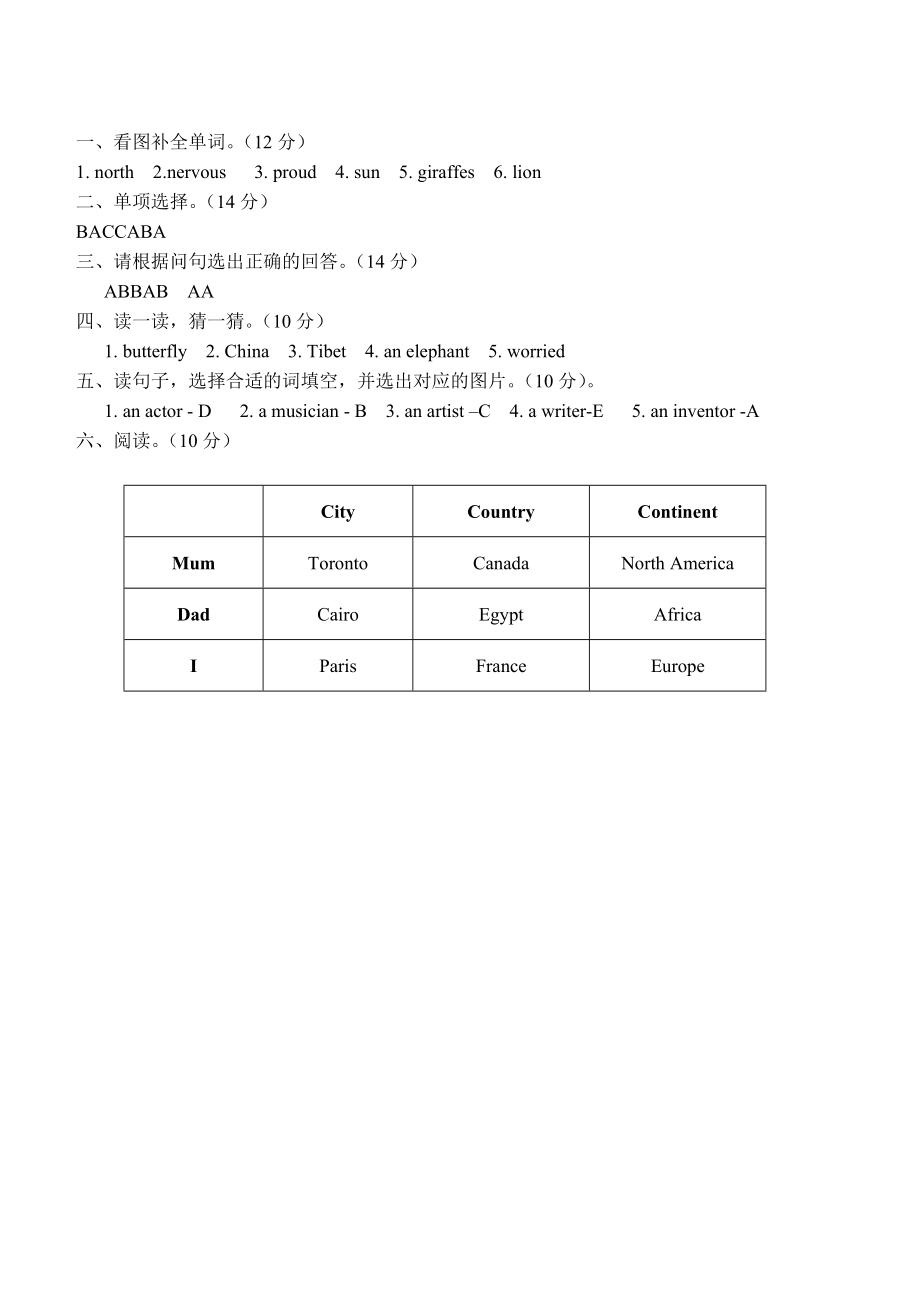 （人教新起点）六年级英语上册 期末试题答案