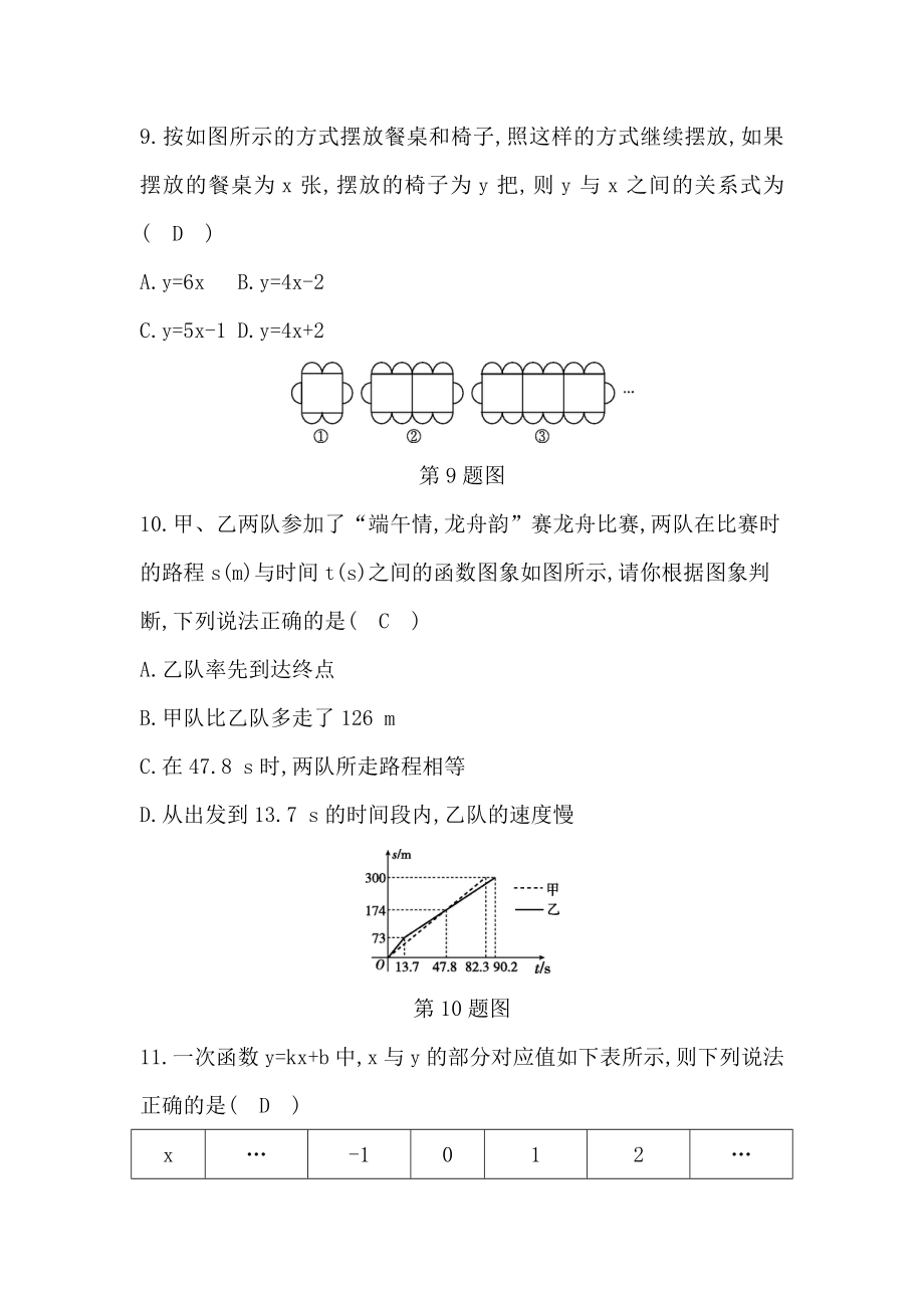 鲁教版数学2022年第六章一次函数测试题及答案含2021中考题下载