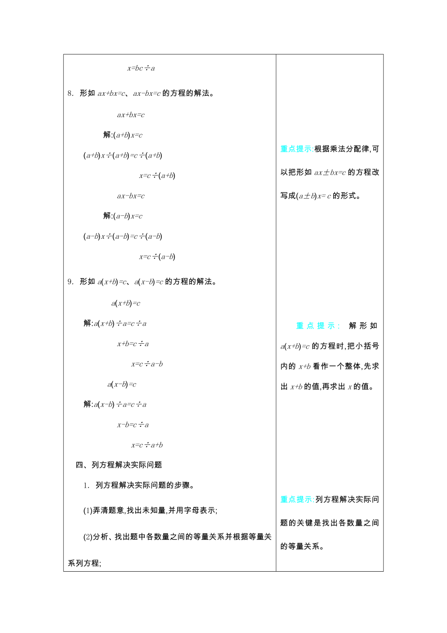 苏教版五年级数学下册知识点及易错题