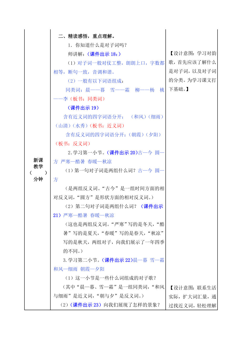 部编版小学一年级语文2021学年部编版一下识字6古对今教案表格式