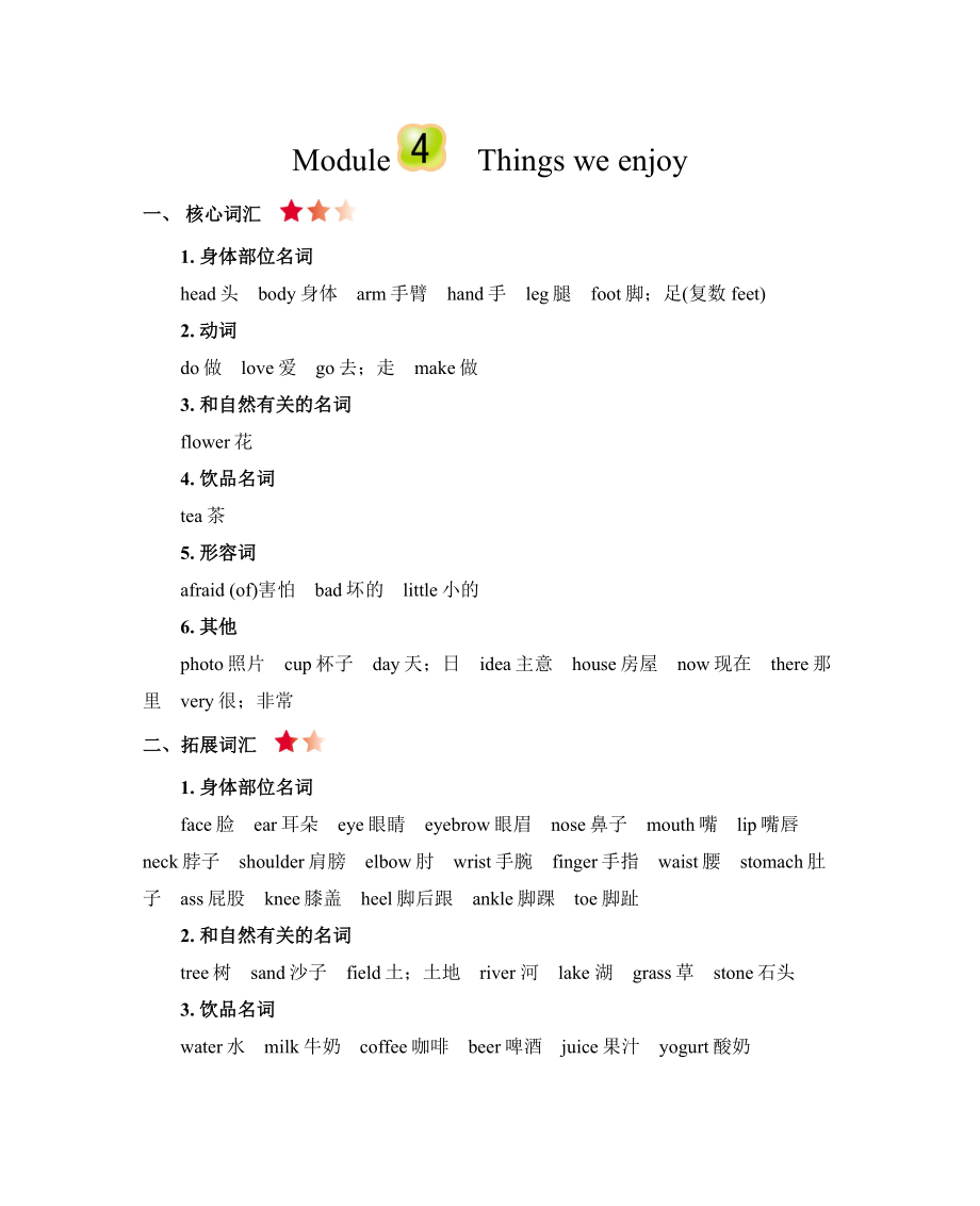 上海版牛津英语三年级下册Module4知识点清单