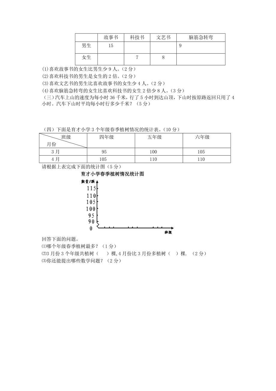 2021学年西师大版四年级数学下册第八单元测试题及答案一试题试卷