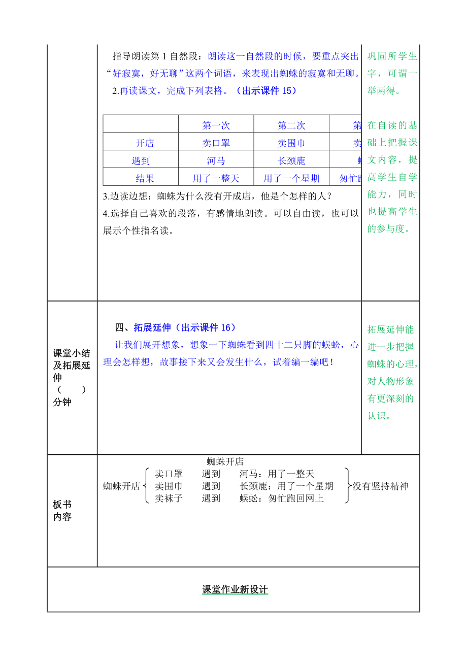 部编版小学二年级语文2021学年部编版第20课蜘蛛开店教案表格式