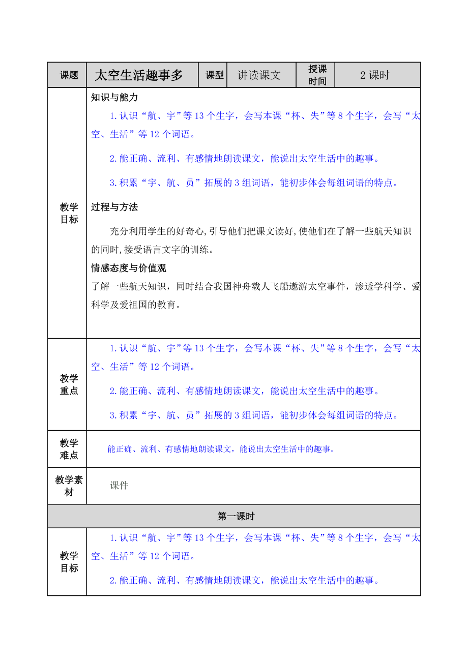 部编版小学二年级语文2021学年部编版第18课太空生活趣事多教案表格式