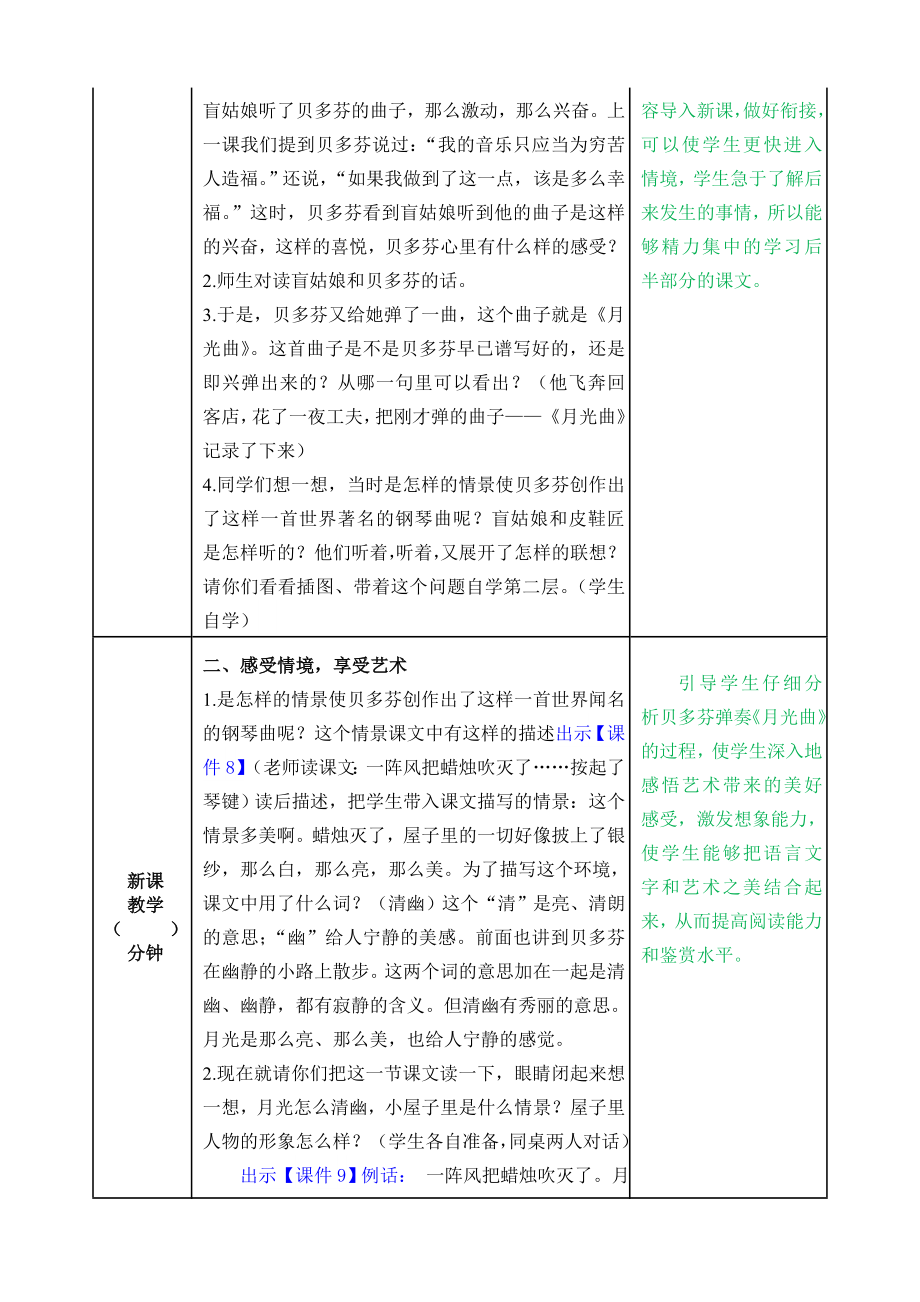 部编版小学六年级语文2021部编版第23课月光曲教学设计表格式