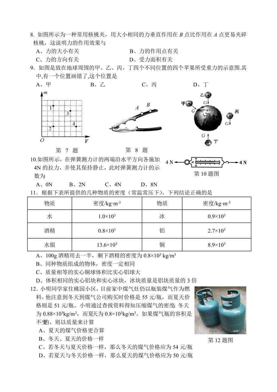 八年级下册物理期中考试试卷