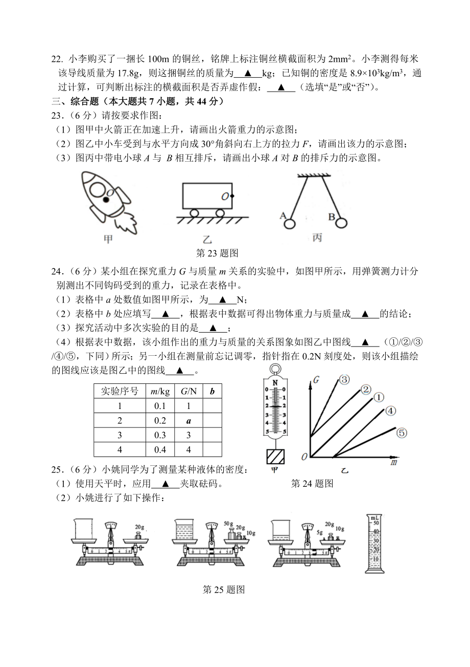 八年级下册物理期中考试试卷