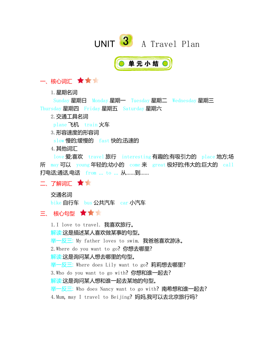 冀教版五年级英语上册Unit3知识点清单