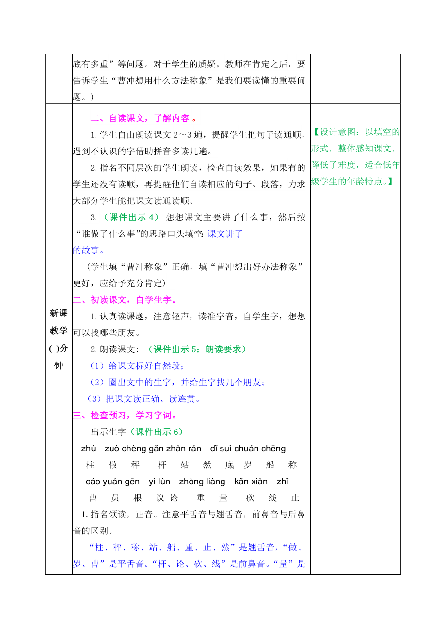 部编版小学二年级语文2021部编版第四课曹冲称象教学设计表格式