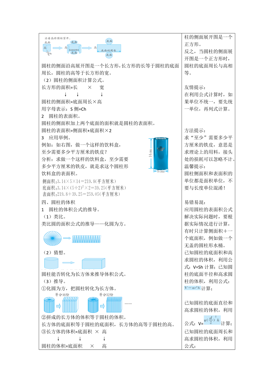 青岛版六年级数学下册第二单元圆柱和圆锥知识点及易错题