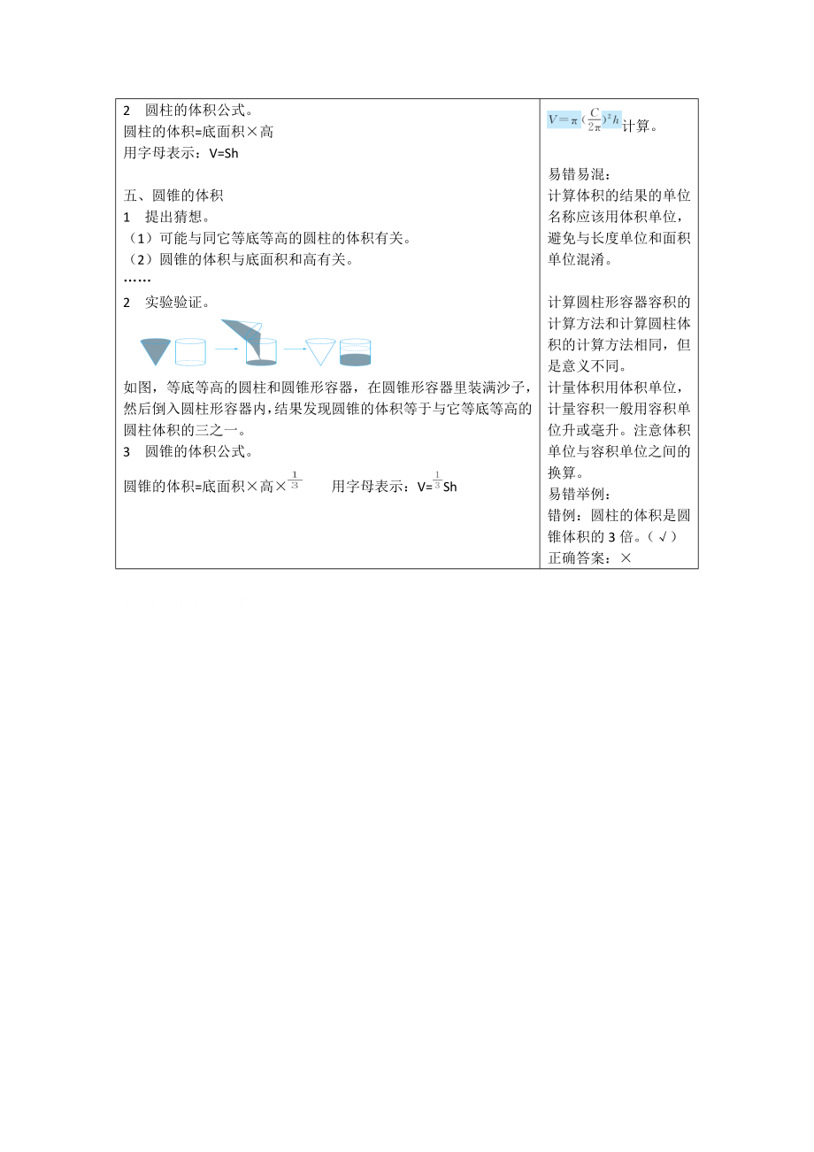 青岛版六年级数学下册第二单元圆柱和圆锥知识点及易错题