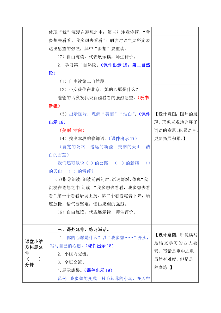 部编版小学一年级语文2021学年部编版一下第2课我多想去看看教案表格式