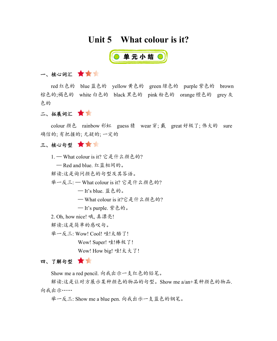 2021精通版三年级英语上册Unit5知识点清单