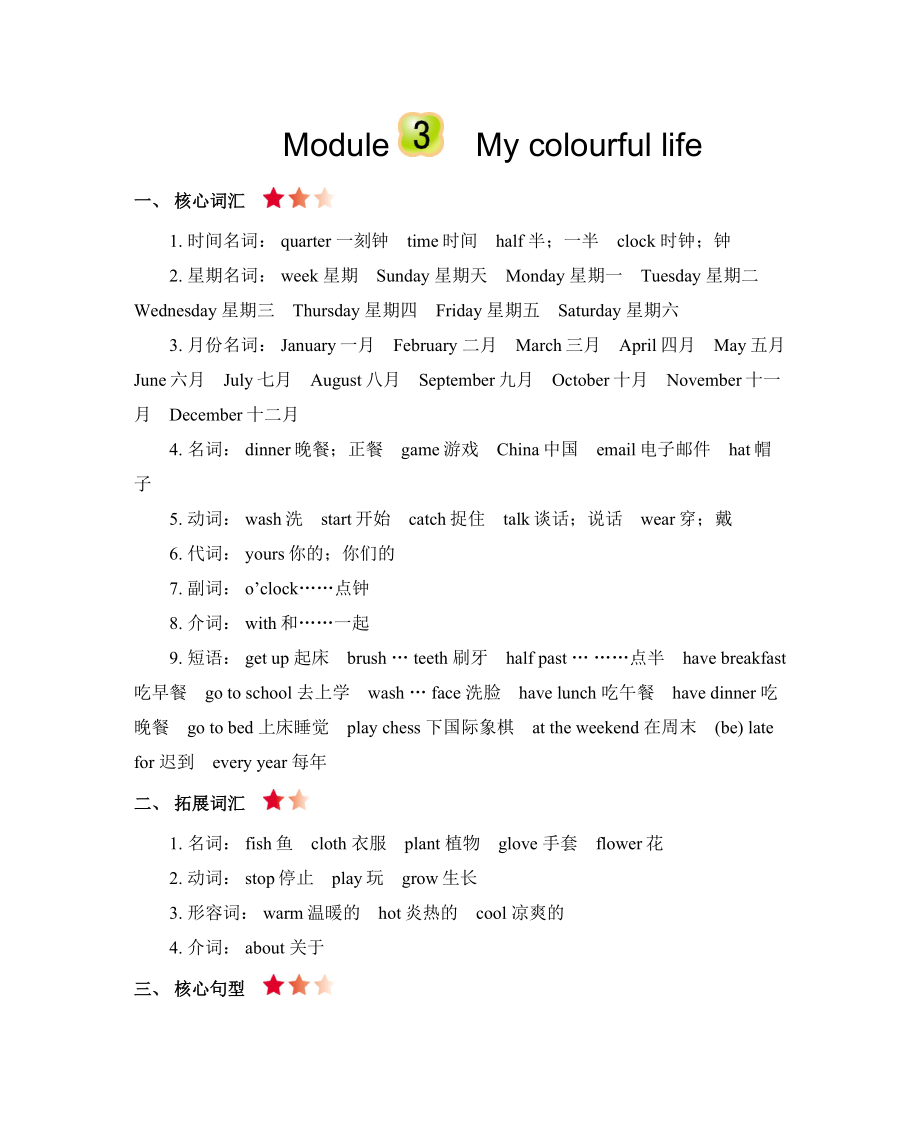 上海版牛津英语四年级下册Module3知识点清单