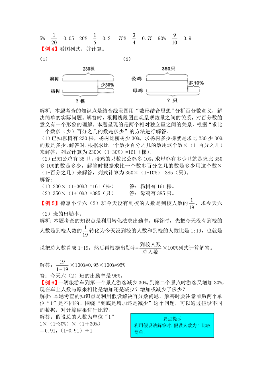 六年级上册第六单元百分数（一）试题解析【人教版】