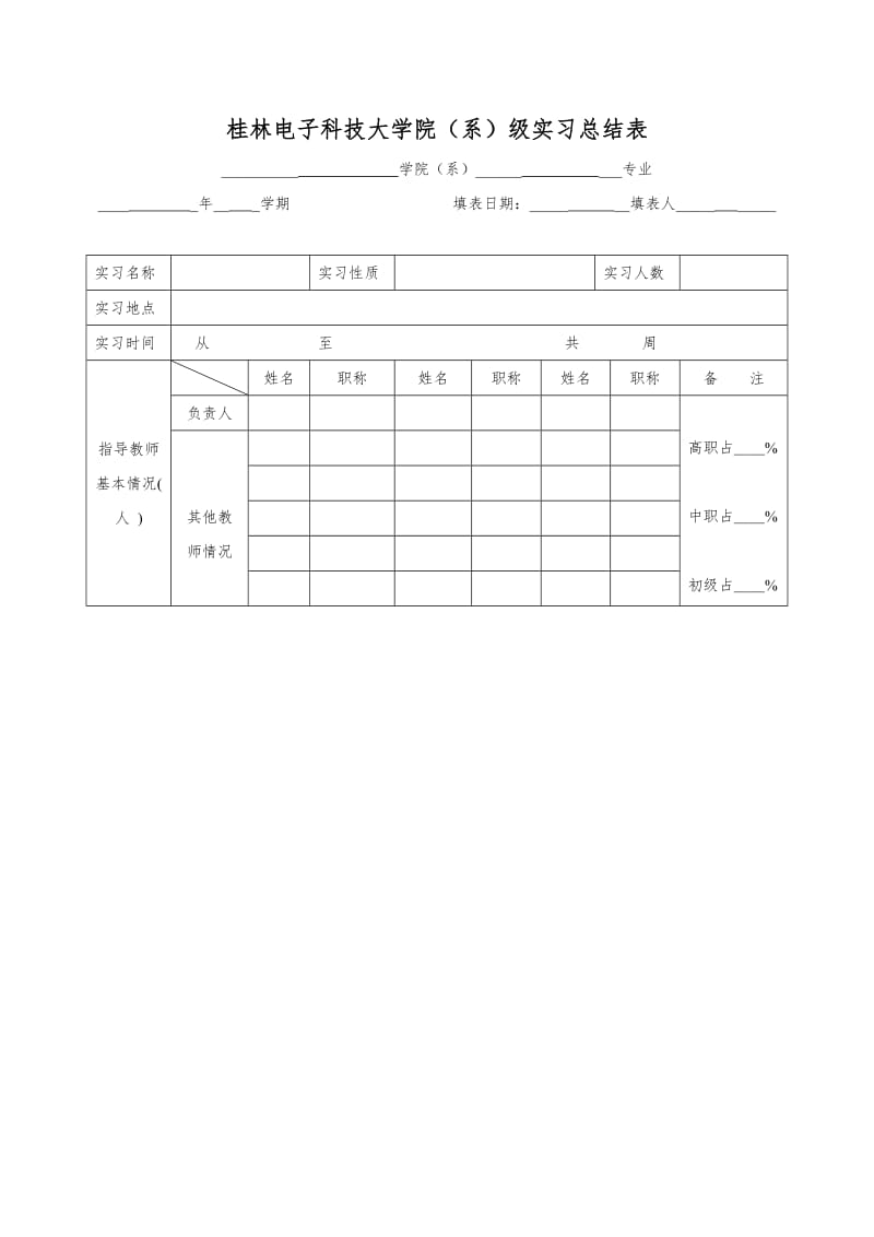 实习总结表