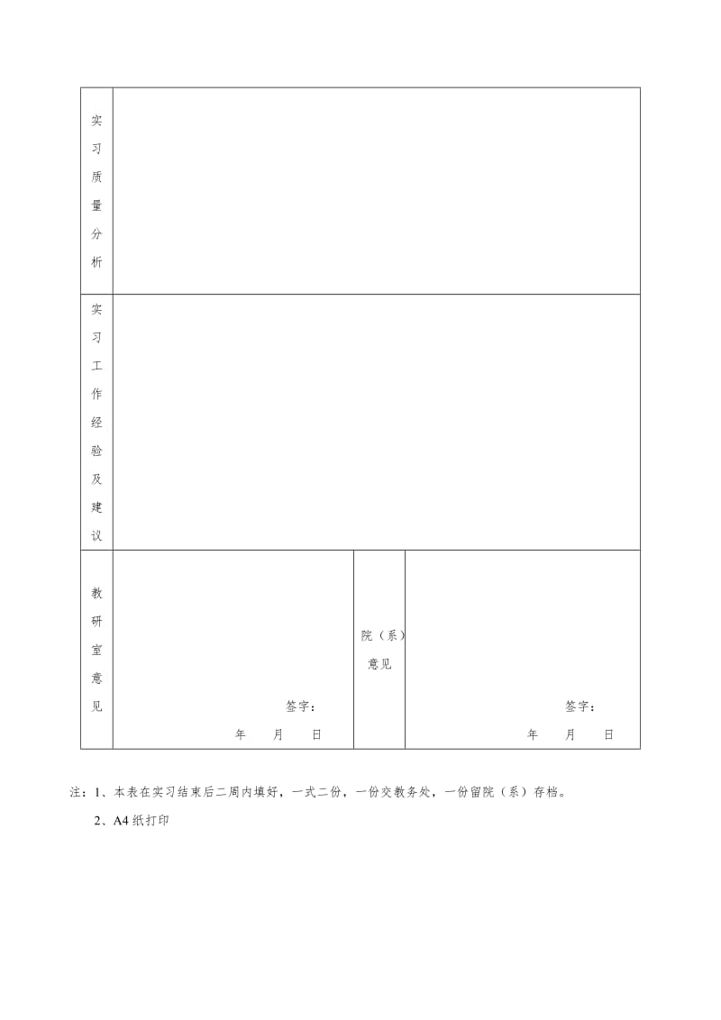 实习总结表