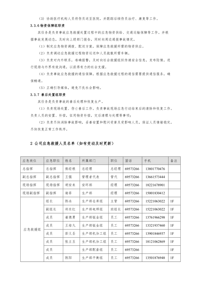 应急救援各工作组职责