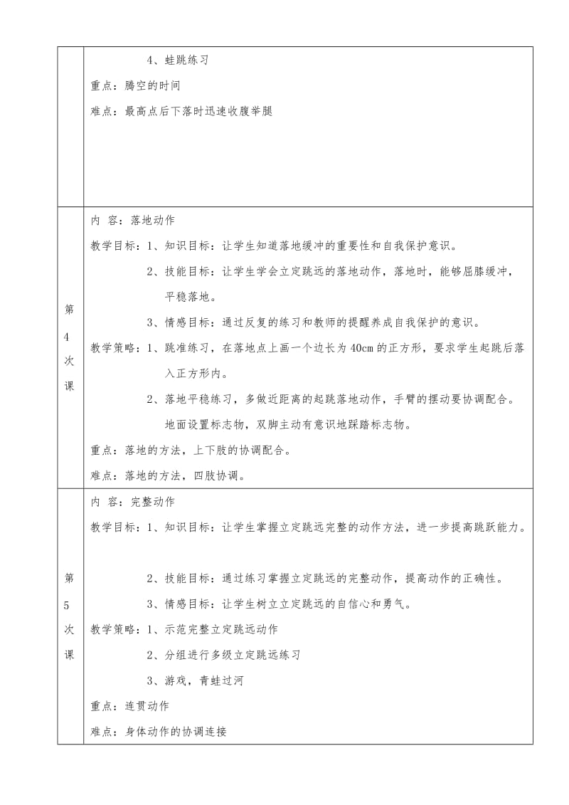 立定跳远单元计划