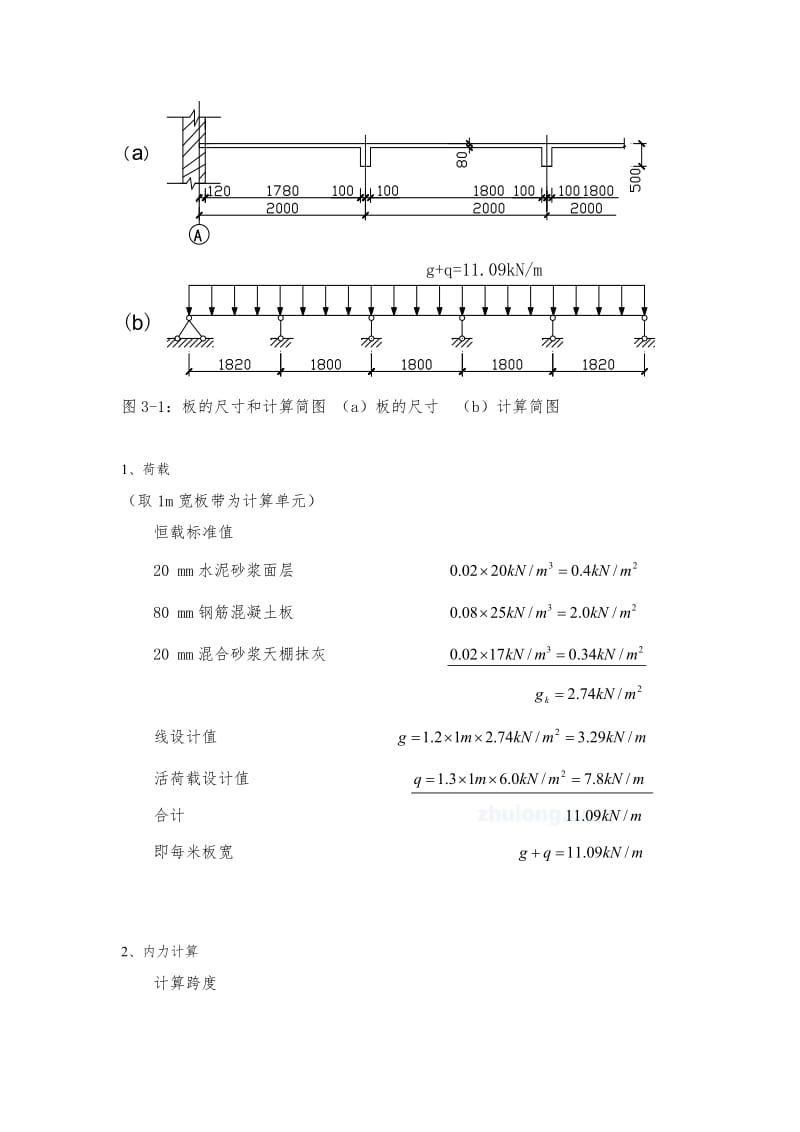 某厂房单向板设计1