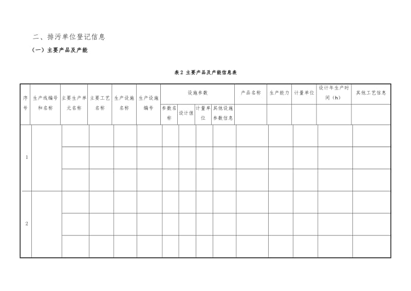 排污许可证环境管理台账记录模板