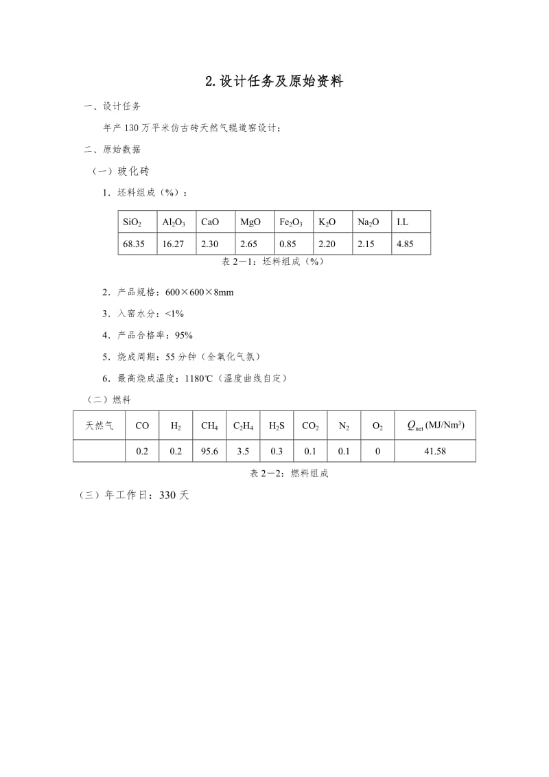 日产10000㎡玻化砖天然气辊道窑设计