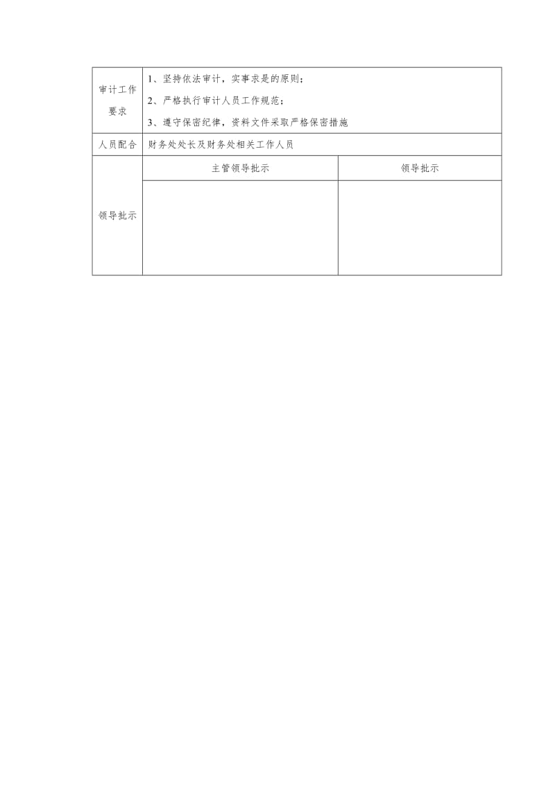 内控制度执行专项审计实施方案