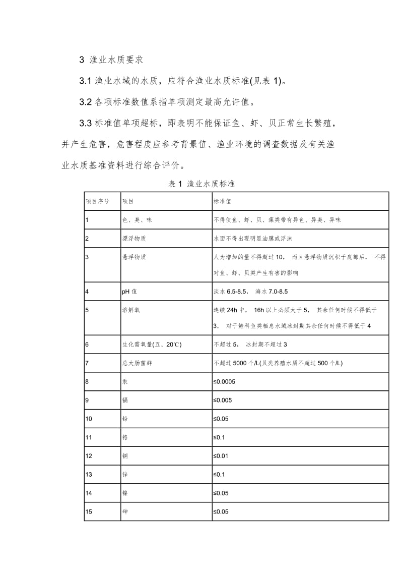 最新渔业水质标准渔业用水水质标准